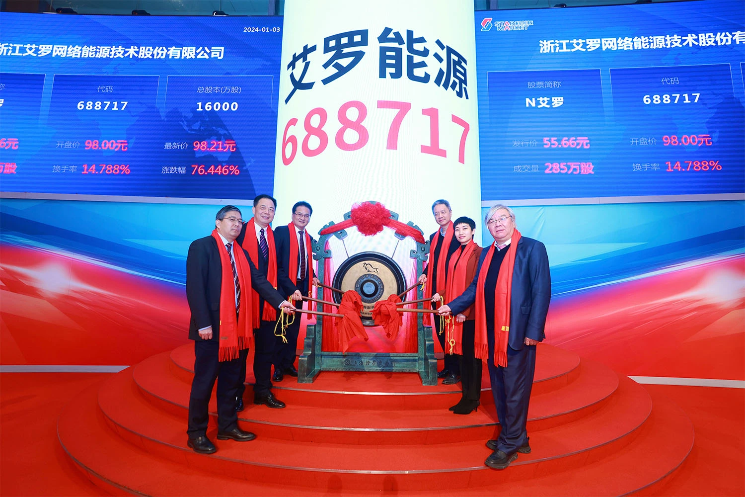 企业资讯 | 太阳成集团tyc122cc能源成功登陆上交所科创板